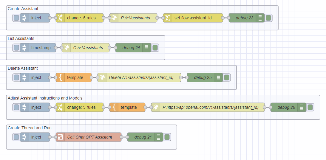 OpenAI Assistant integration on Node-RED